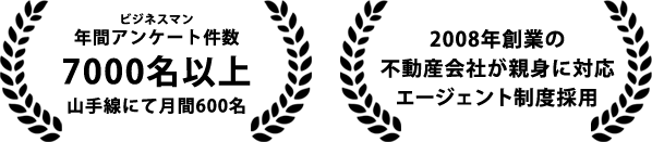 ビジネスマン年間アンケート件数7000名以上山手線にて月間600名 2008年創業の不動産会社が親身に対応エージェント制度採用